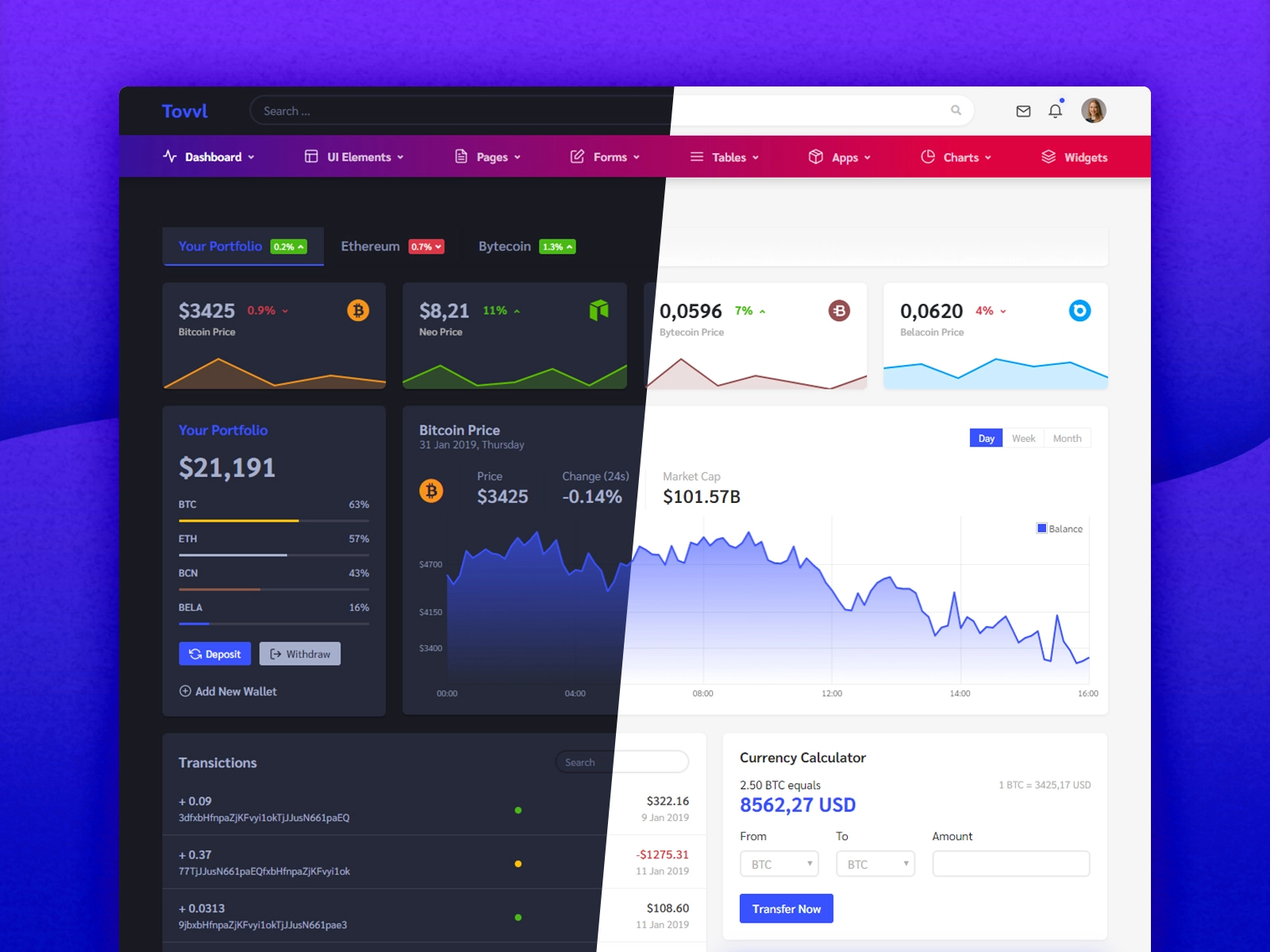 tovvl admin dashboard